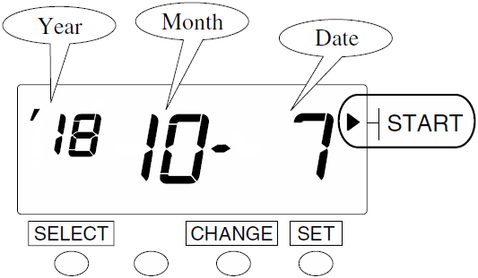 Seiko QR-350 Time Clock (delete daylight saving - step 2)