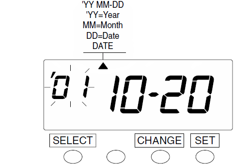 Seiko QR-350 Time Clock (change date - step 3)