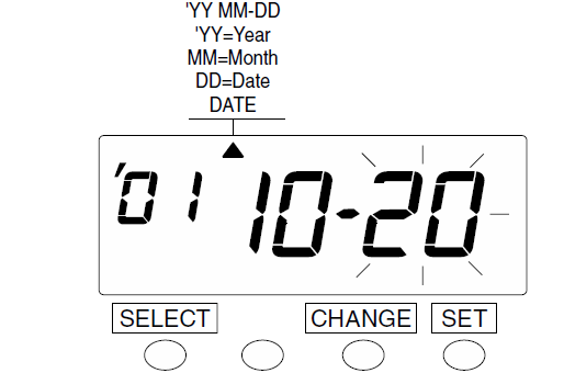 Seiko QR-350 Time Clock (change date - step 5)