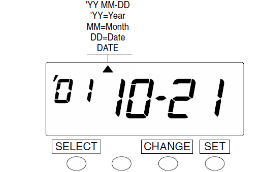 Seiko QR-350 Time Clock (change date - complete)