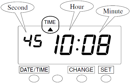 Seiko QR-375 Time Clock (change time - step 3)