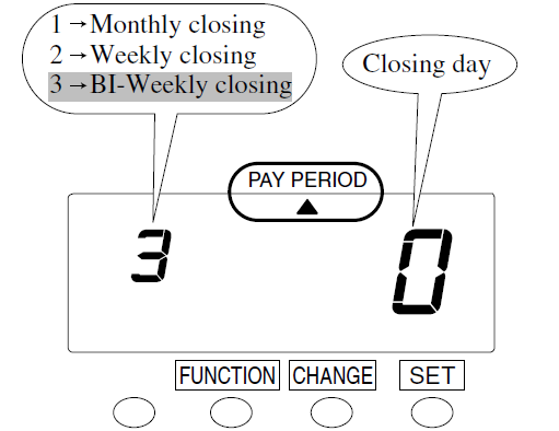 Seiko QR-375 Time Clock (change bi-weekly pay period - step 3)