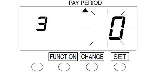 Seiko QR-375 Time Clock (change bi-weekly pay period - step 5)