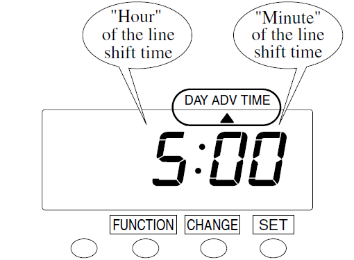 Seiko QR-375 Time Clock (change day advance time - step 3)