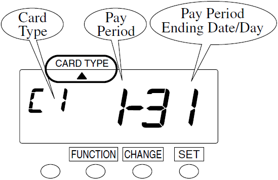 Seiko QR-395 Time Clock (change bi-weekly pay period - step 3)