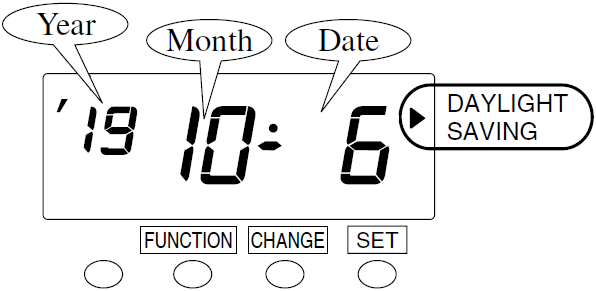 Seiko QR-395 Time Clock (delete daylight saving time - step 3)