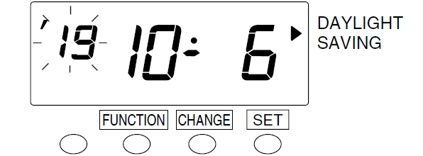 Seiko QR-395 Time Clock (delete daylight saving time - step 6)