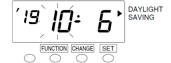 Seiko QR-395 Time Clock (delete daylight saving time - step 7)