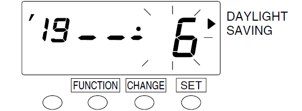 Seiko QR-395 Time Clock (delete daylight saving time - step 8)