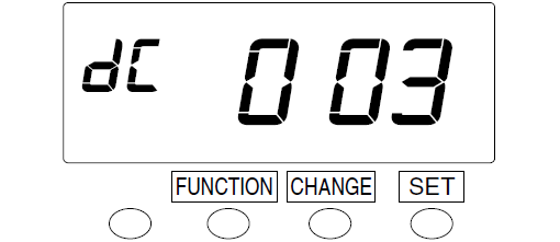 Seiko QR-395 Time Clock (perform a card reset - step 4)