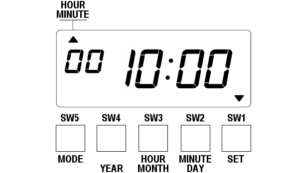Seiko TP-10 Time Clock (change time - step 4)