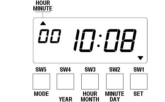 Seiko TP-10 Time Clock (change time - step 5)
