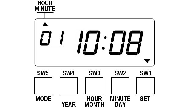 Seiko TP-10 Time Clock (change time - step 6)