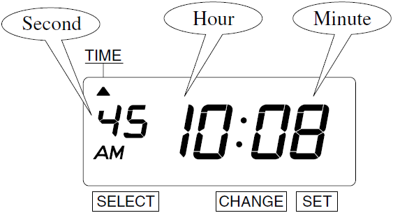 Seiko TP-5 Time Clock (change time - step 2)