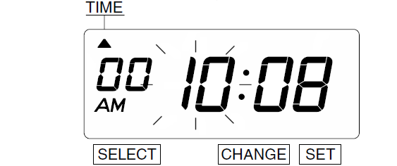 Seiko TP-5 Time Clock (change time - step 4)