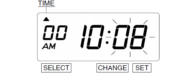 Seiko TP-5 Time Clock (change time - step 5)