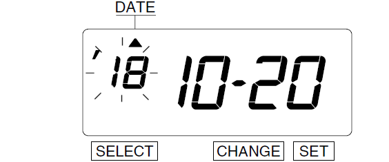 Seiko TP-5 Time Clock (change date - step 3)