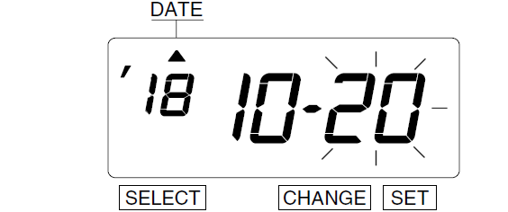 Seiko TP-5 Time Clock (change date - step 5)