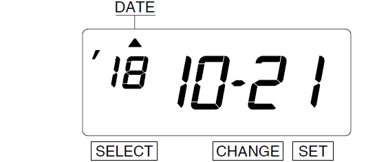 Seiko TP-5 Time Clock (change date - complete)