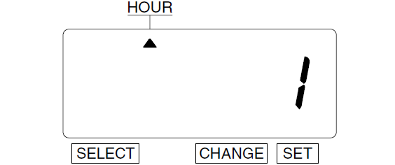 Seiko TP-5 Time Clock (change display hours - step 2)