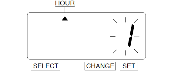 Seiko TP-5 Time Clock (change display hours - step 3)
