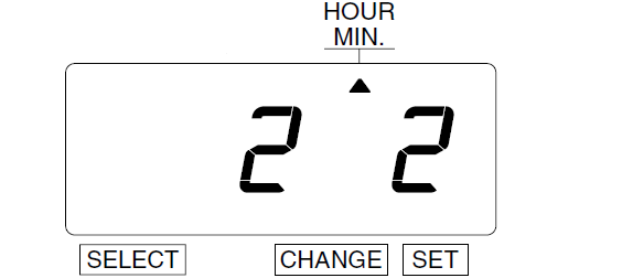 Seiko TP-5 Time Clock (change hour and minute print style - complete)