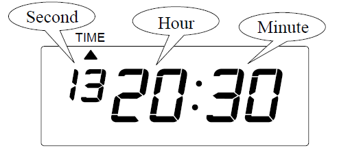 Seiko Z120 Time Clock (change display hours - step 5)