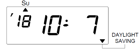 Seiko Z120 Time Clock (change daylight saving time - step 8a)