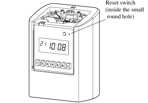Seiko Z120 Time Clock (location of reset switch)